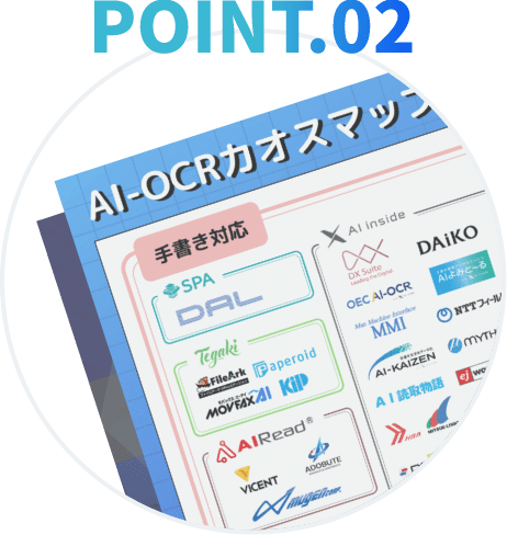 POINT.02