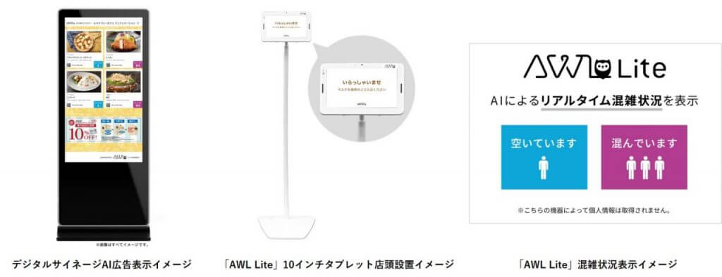 AIカメラで店舗混雑状況の見える化と施設案内表示の最適化の実証実験を実施
