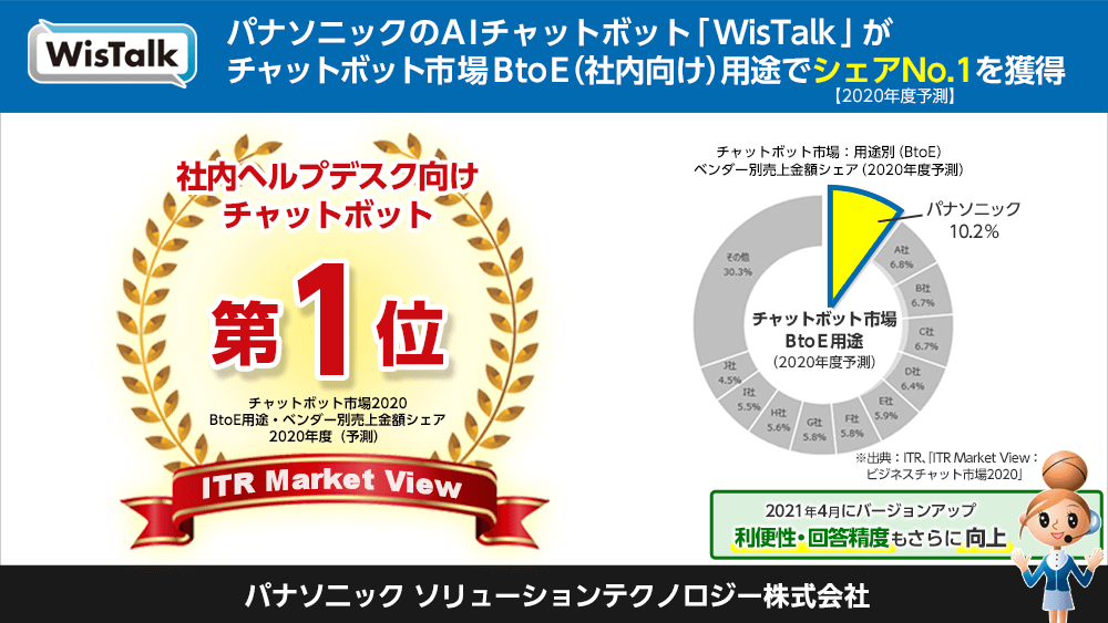 パナソニックのAIチャットボット
