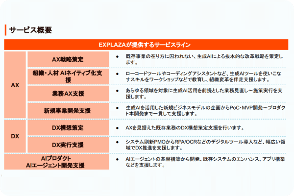 point3