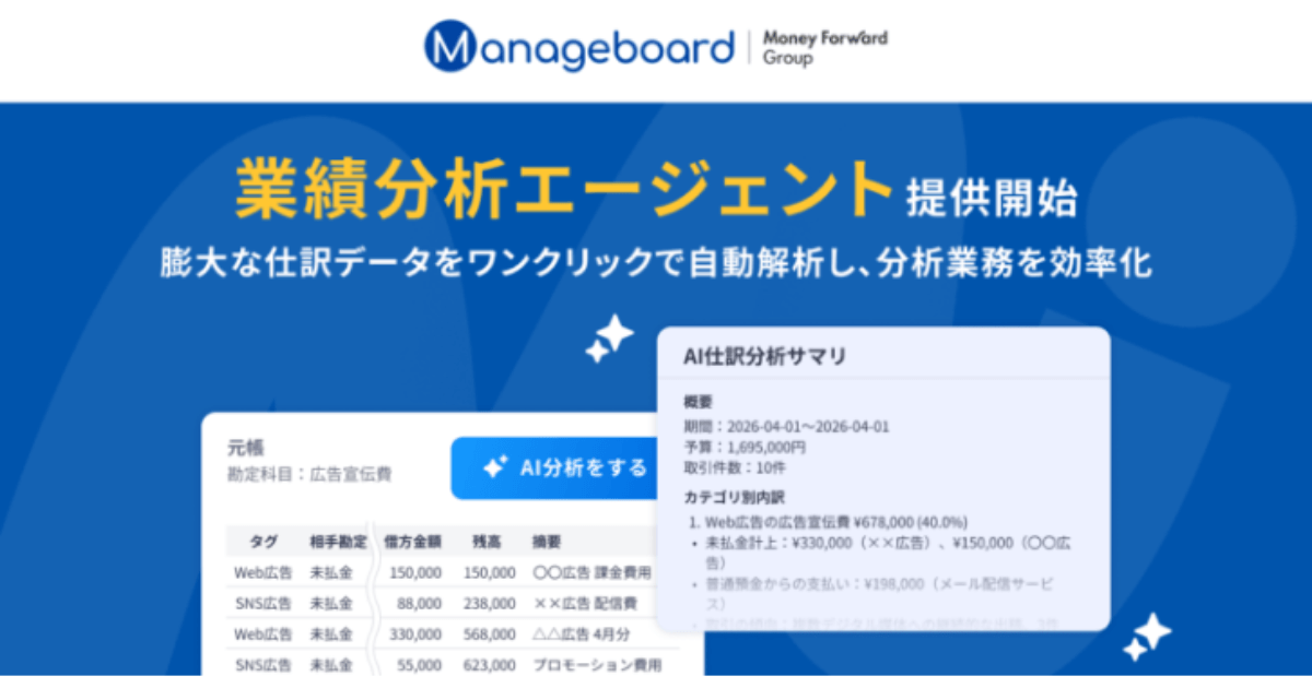 Manageboard AI Agent