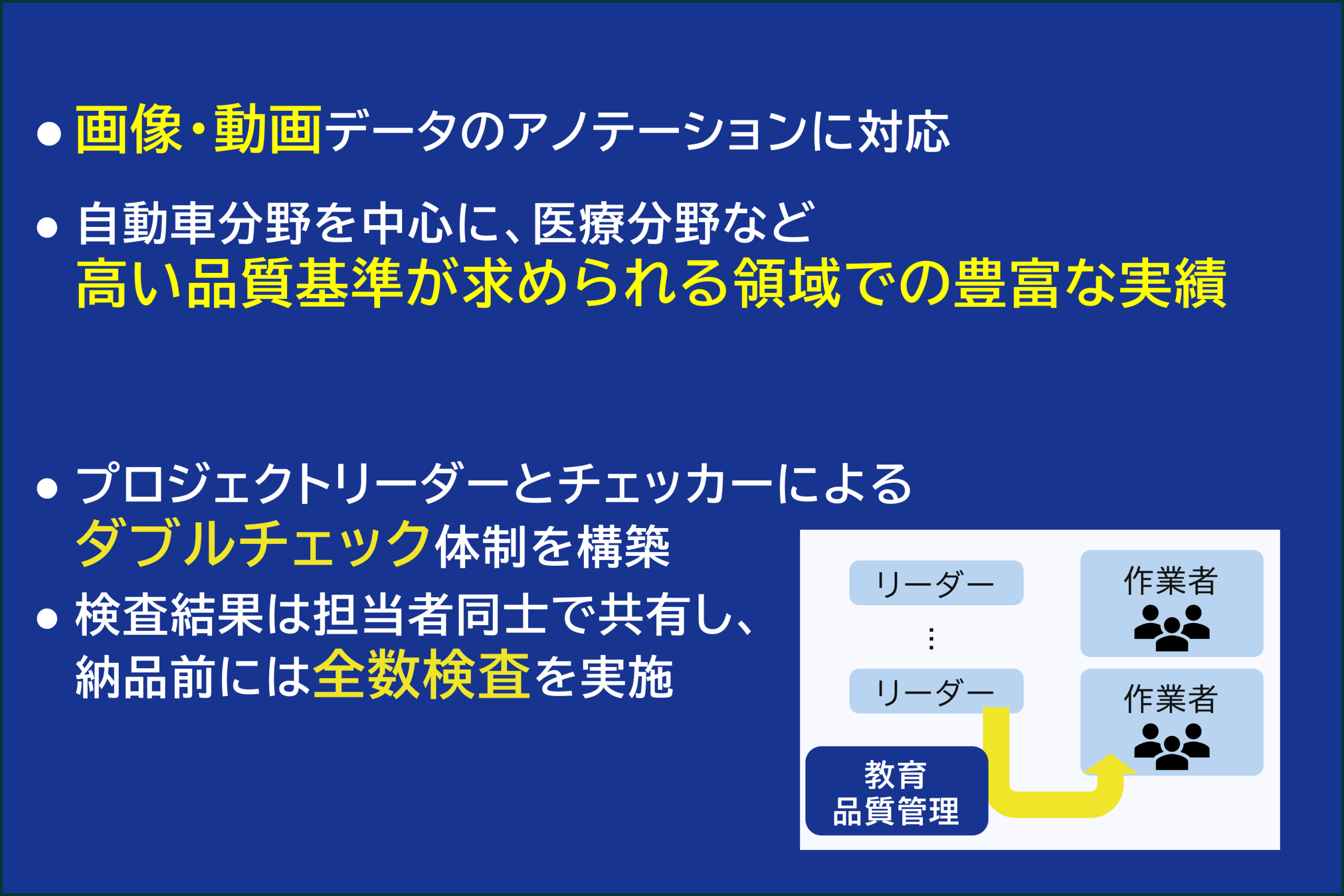 point1